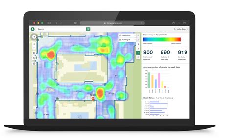 Introducing Arcgis Ips Esri S New Indoor Positioning System