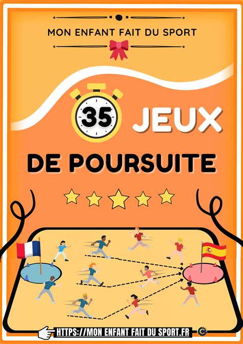 Parents Mon Enfant Fait Du Sport