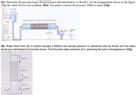 Solved Q1 Determine The Pressure Head Elevation Head And