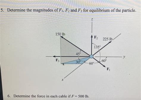 Solved 5 Determine The Magnitudes Of F1f2 And F3 For