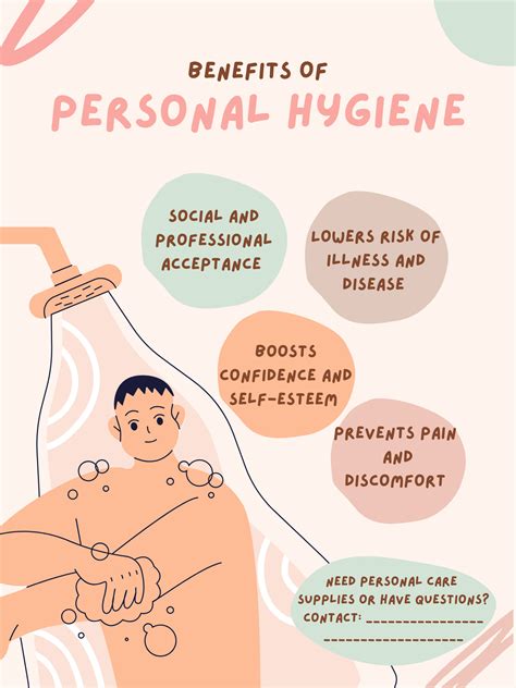 Teen Hygiene Posters Checklist Guides How Tos Etsy