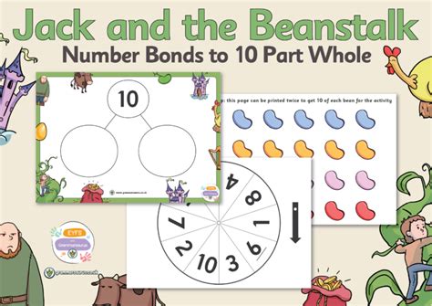 Eyfs Jack And The Beanstalk Number Bonds To 10 Part Whole Grammarsaurus