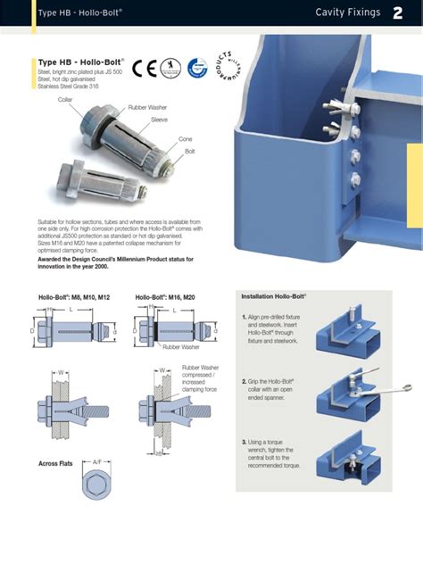 Hollo Bolt | Truss | Screw