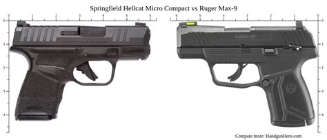 Springfield Hellcat Micro Compact Vs Ruger Max 9 Size Comparison Handgun Hero