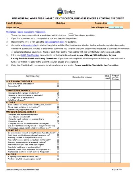 Hazard Checklist Risk Safety