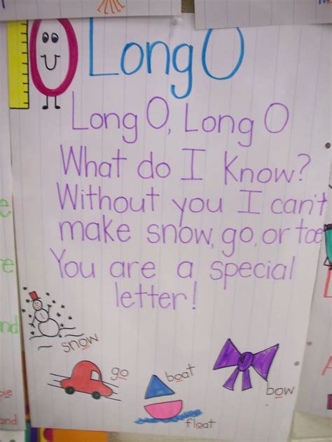 Kindergarten Rocks Long Vowel Poems