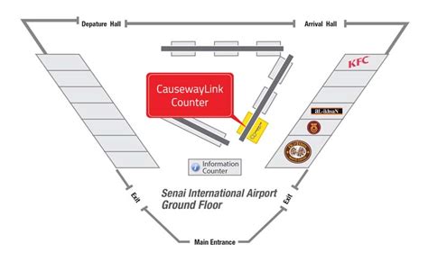 Senai Airport CausewayLink Counter - SG Taxi to Johor Bahru, Malaysia | SGMYCAR.com