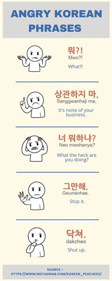 Pin By Aurore On Apprendre Le Cor En Korean Language Learning Basic