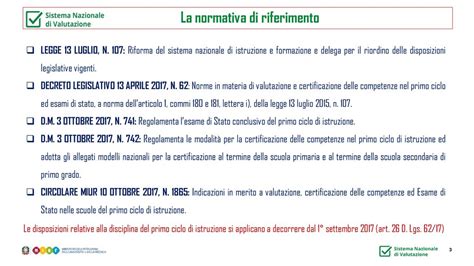 Dalla Valutazione Al Miglioramento Ppt Scaricare