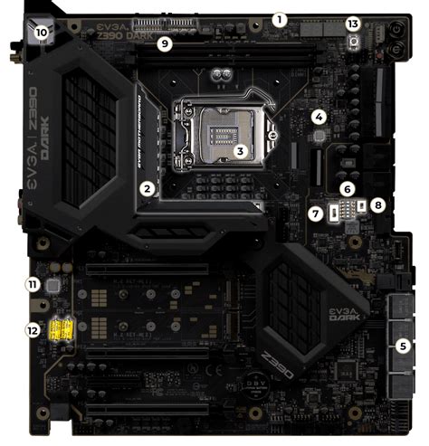 Evga Motherboard – Telegraph