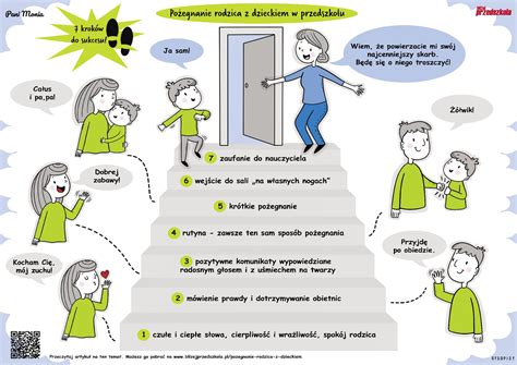 Adaptacja Rady Dla Rodzic W Niepubliczne Przedszkole W Rogo Nicy