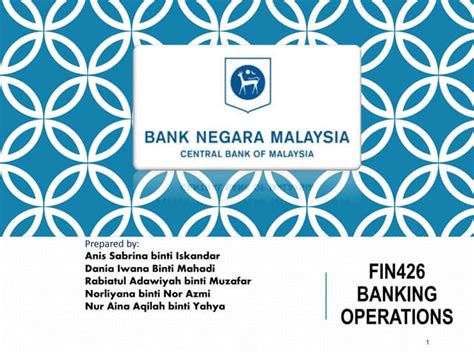 Bank Negara Malaysia