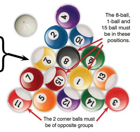 17 Best Images 8 Ball Pool Rules Wikipedia - Fichier:Pool 8 ball ...