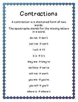 Contraction Anchor Chart with Examples | Contractions anchor chart ...