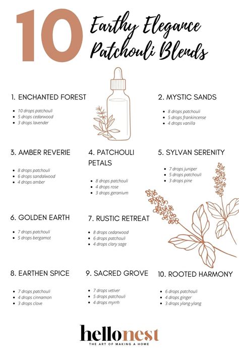 Patchouli Essential Oil Blends For Your Well Being Hello Nest