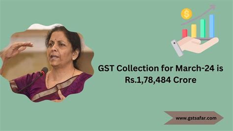 Gst Collection March 2024 Is Rs178484 Lakh Crore Gst Safar