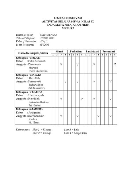 4 Lembar Observasi Ptk New Pdf
