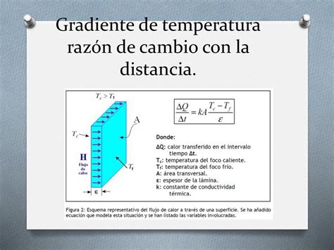 Transferencia Calorífica Ppt Descargar