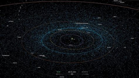 Eyes On Our Solar System