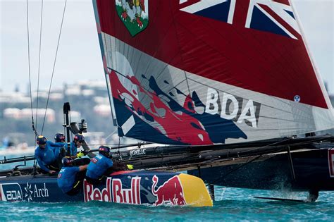 Red Bull Youth Americas Cup Round 1 Results And Report
