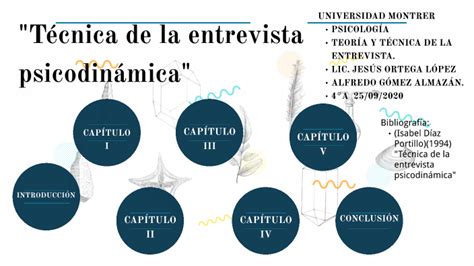 Técnica de la entrevista psicodinámica by Alfredo Gómez Almazán on Prezi