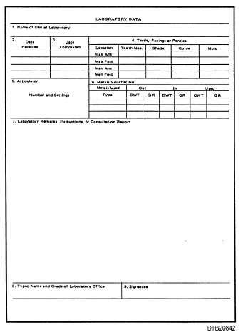 Dd Form Fillable