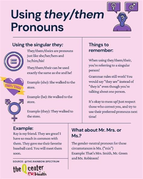 Using Theythem Pronouns Pflag San Diego County 619 333 6154