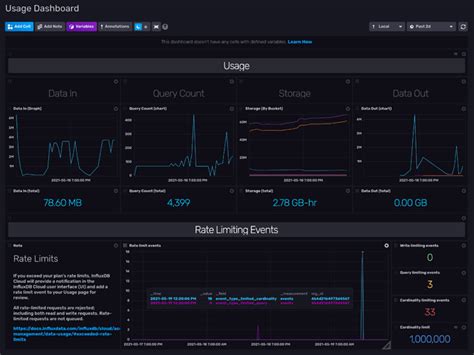 About Influxdb Data Storage Influxdb Influxdata Community Forums