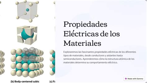 Propiedades Electricas De Los Materiales PPT