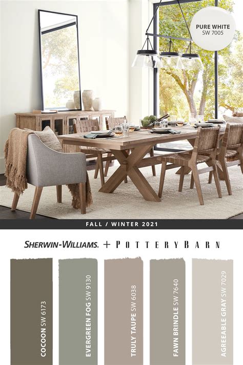 Dining Room Paint Color Ideas Sherwin Williams