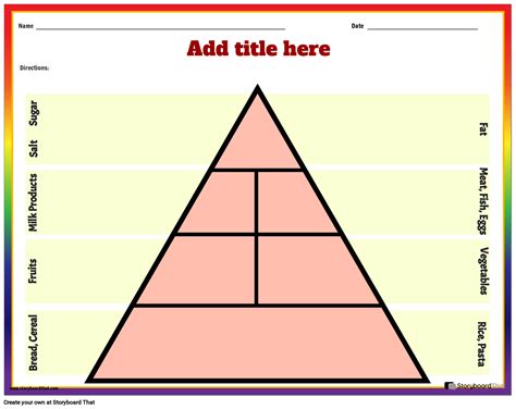 Food Pyramid Esl Worksheet By Luiski Worksheets Library