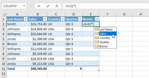 Structured References In Excel Step By Step Tutorial