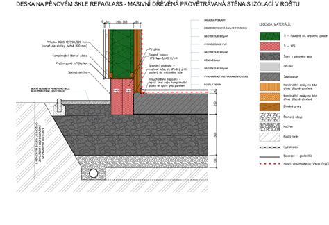 Stavebn Detaily Todo Galerie Refaglass