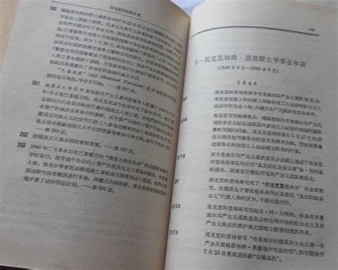 科学网—中共中央马恩列斯著作编译局译《马克思恩格斯全集》（第4卷）【人民出版社1958】 黄安年的博文