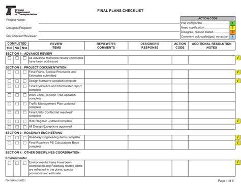 Form 734 5345 Fill Out Sign Online And Download Fillable Pdf Oregon