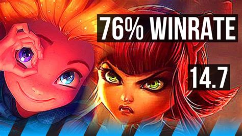 Zoe Vs Annie Mid Winrate Godlike Kr Grandmaster