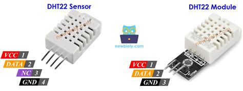 Esp32 Micropython Dht22 Temperature Humidity Sensor Esp32 Micropython Tutorial