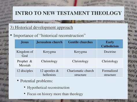 The 5511 New Testament Theology Ppt Download