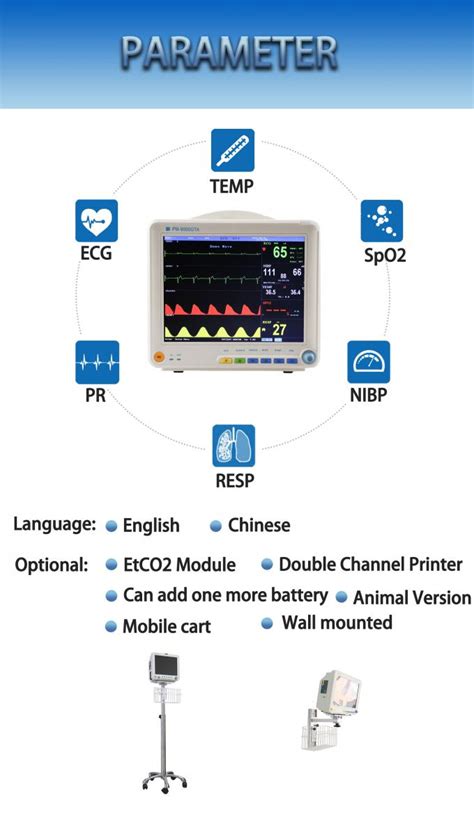 Vital Sign Multi Parameter Patient Monitor Ccu Icu Hospital Equipment