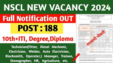 Nscl New Recruitment Notification Out 2024itidiplomadegree Pass New