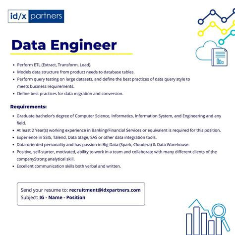 Lowongan Kerja Karir IT On Twitter Lowongan Kerja Data Engineer IT