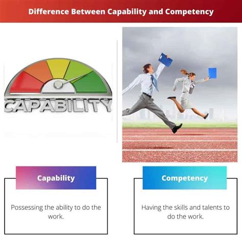 Capability Vs Competency Difference And Comparison