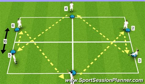 Football Soccer Wsfa U13s 1 Touch Passing Technical Passing And Receiving Academy Sessions