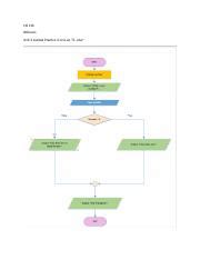 JROcasio Unit 2 Guided Practice 3 Docx CIS 126 JROcasio Unit 2 Guided