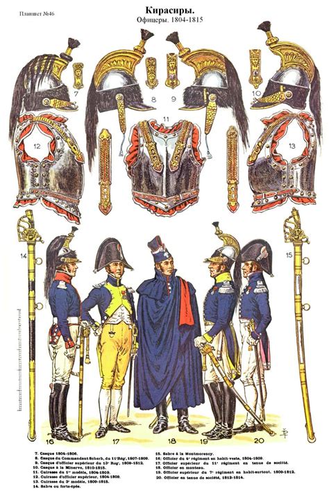 178 Best Images About French Cuirassiers Napoleonic On Pinterest