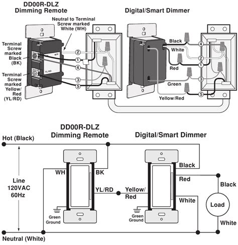 LEVITON Decora DD00R DLZ DD0SR DLZ Installation Instructions ManualsLib