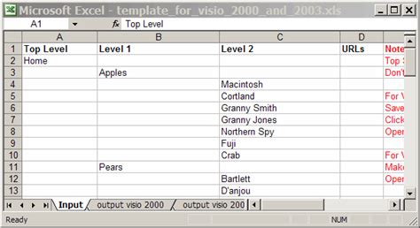 Sitemap Vorlage Excel