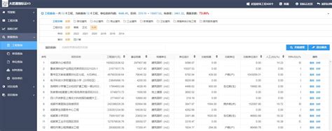 大匠通工程造价大数据平台——数聚日志 重磅上线！ 工程造价大数据 造价指标 数聚日志 大匠通科技官网