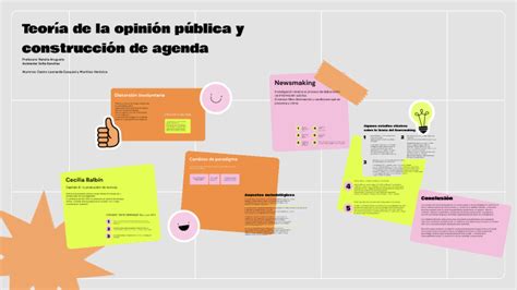 Teoría de la opinión pública y construcción de agenda by Vero Martínez ... 