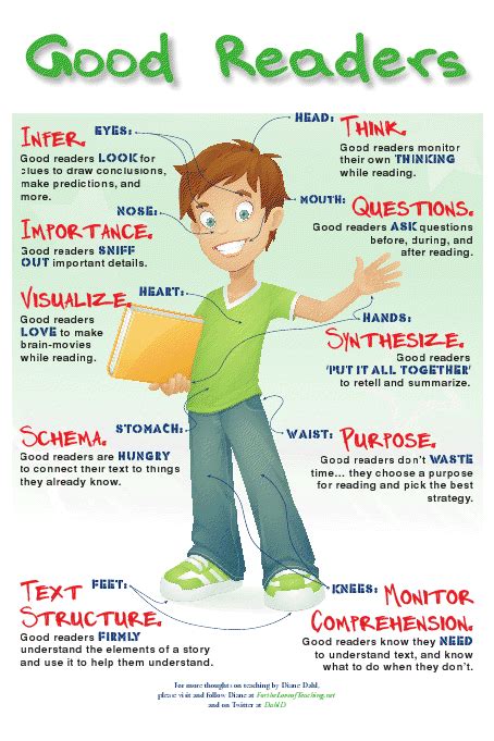How To Be A Good Reader Memberfeeling16